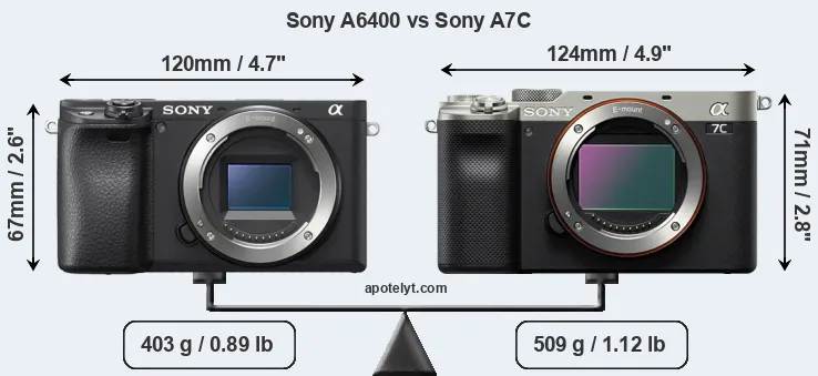 Size Sony A6400 vs Sony A7C