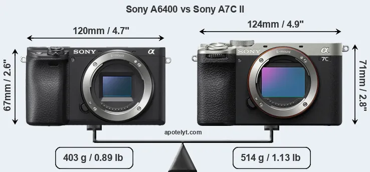Size Sony A6400 vs Sony A7C II