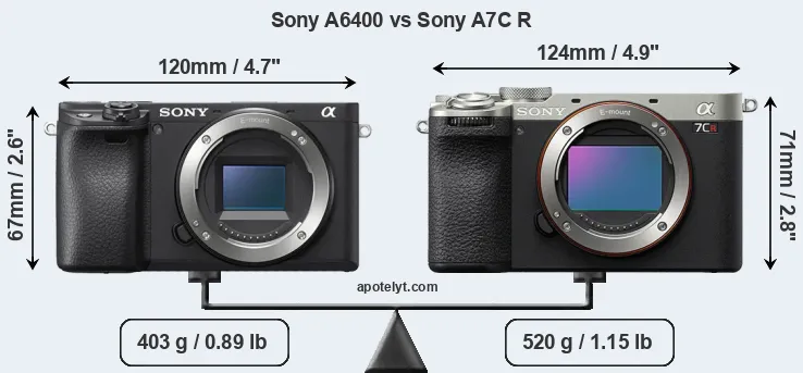 Size Sony A6400 vs Sony A7C R