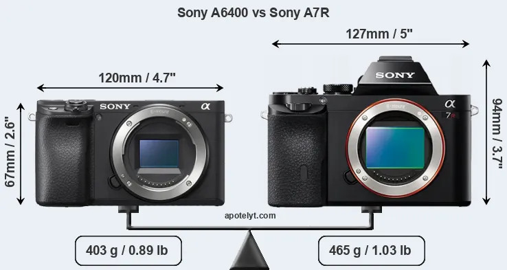 Size Sony A6400 vs Sony A7R