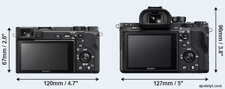 Comparison A6400 or A7R II rear