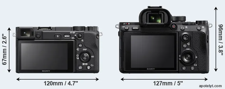 Comparison A6400 or A7R III rear