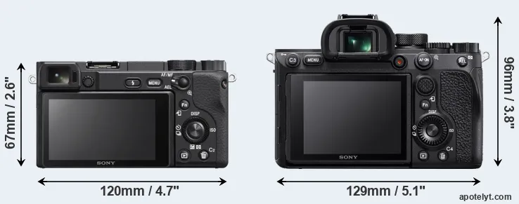 Comparison A6400 or A7R IV rear