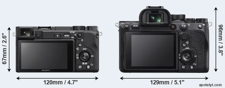 Comparison A6400 or A7R IVA rear