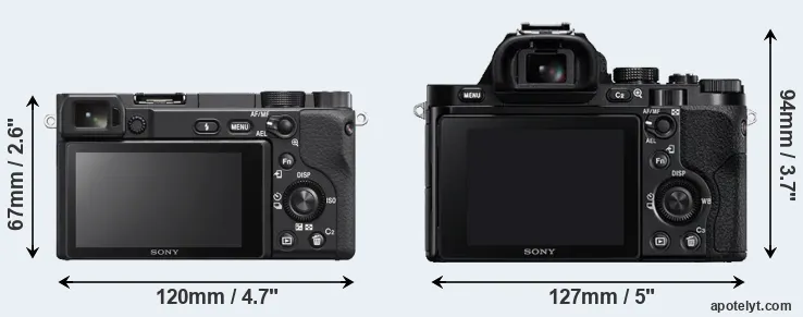 Comparison A6400 or A7R rear