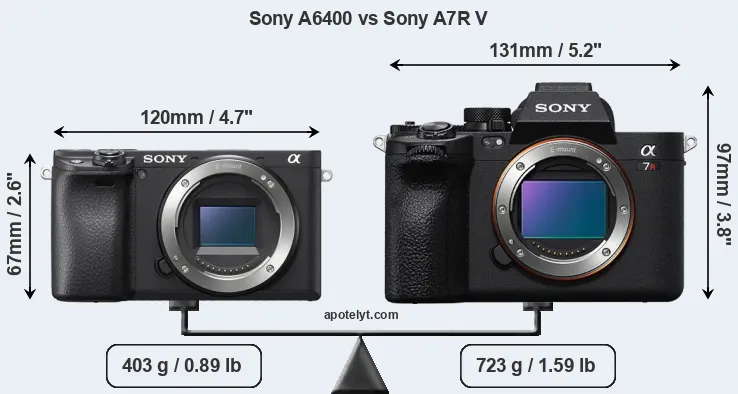 Size Sony A6400 vs Sony A7R V