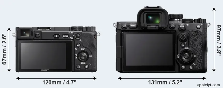 Comparison A6400 or A7R V rear