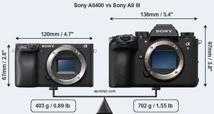 Size Sony A6400 vs Sony A9 III