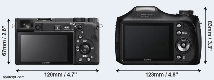 Comparison A6400 or H200 rear