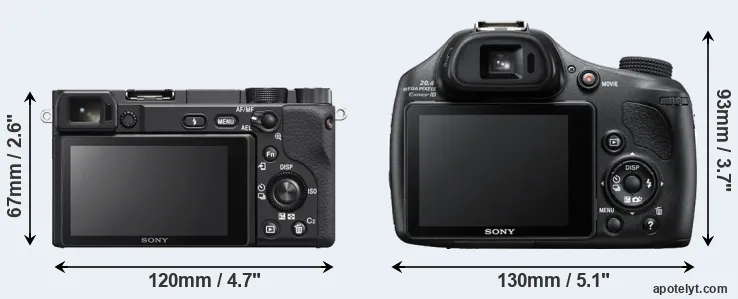 Comparison A6400 or HX400V rear