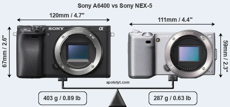 Size Sony A6400 vs Sony NEX-5