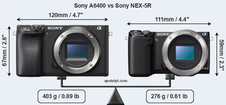 Size Sony A6400 vs Sony NEX-5R