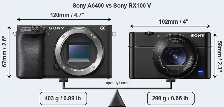 Size Sony A6400 vs Sony RX100 V