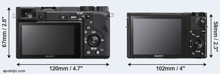 Comparison A6400 or RX100 V rear