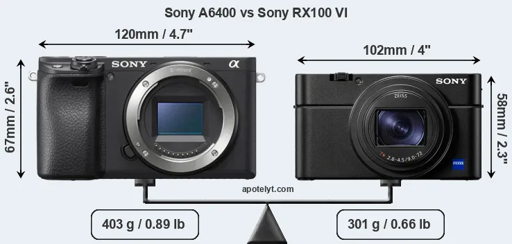 Size Sony A6400 vs Sony RX100 VI