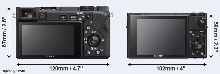 Comparison A6400 or RX100 VI rear