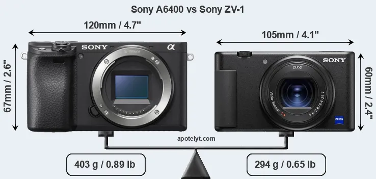 Size Sony A6400 vs Sony ZV-1