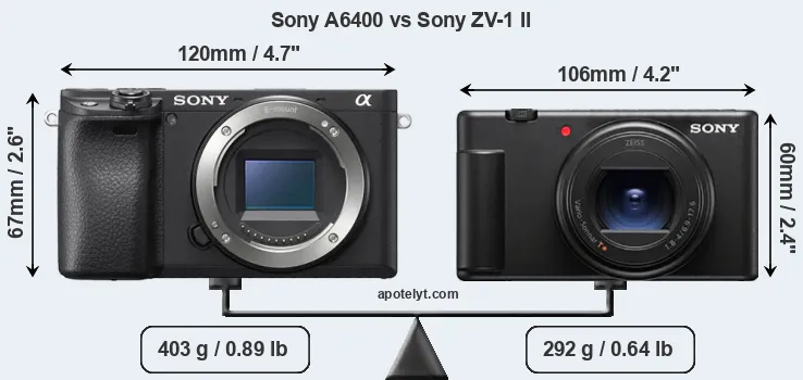 Size Sony A6400 vs Sony ZV-1 II