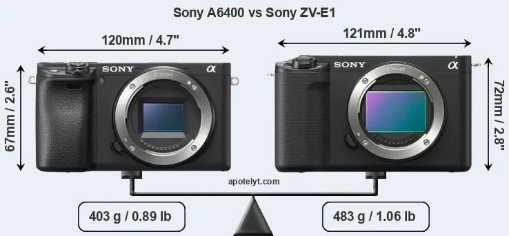 Size Sony A6400 vs Sony ZV-E1
