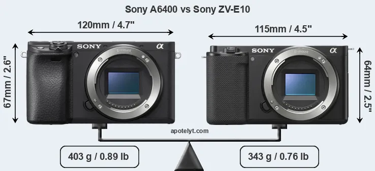 Size Sony A6400 vs Sony ZV-E10