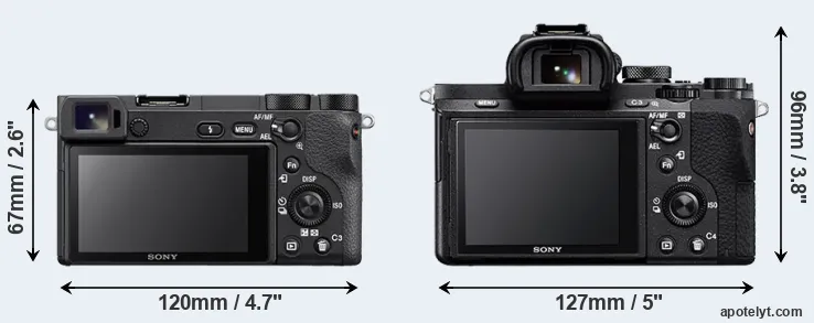 Comparison A6500 or A7 II rear