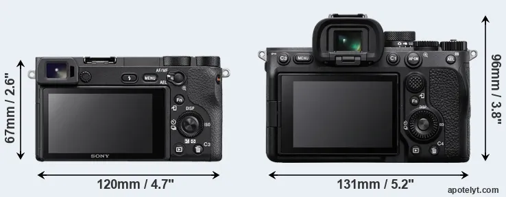 Comparison A6500 or A7 IV rear