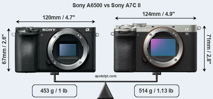 Size Sony A6500 vs Sony A7C II