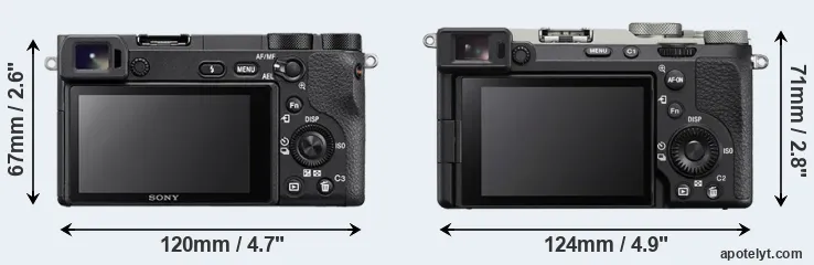 Comparison A6500 or A7C II rear