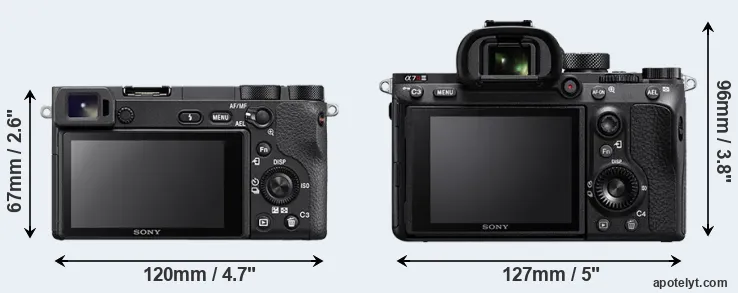 Comparison A6500 or A7R III rear