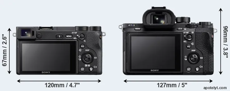 Comparison A6500 or A7S II rear