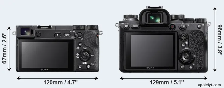 Comparison A6500 or A9 II rear