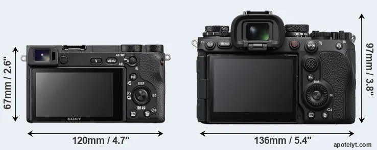 Comparison A6500 or A9 III rear
