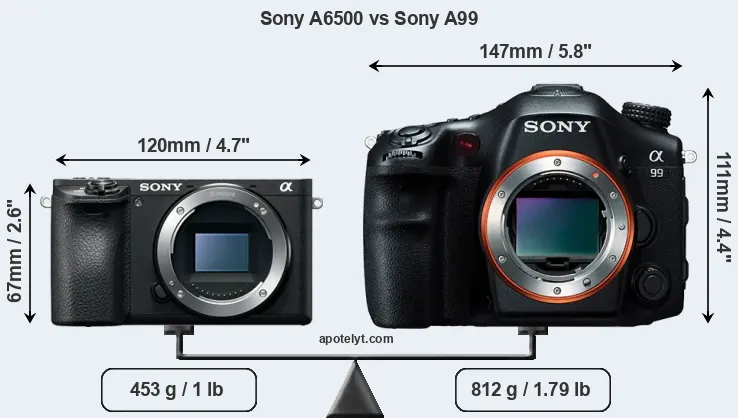 Size Sony A6500 vs Sony A99