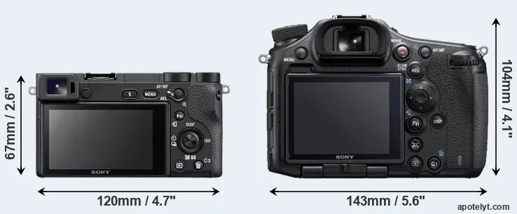 Comparison A6500 or A99 II rear