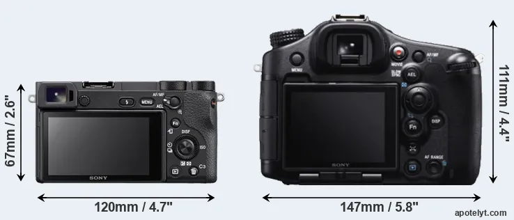 Comparison A6500 or A99 rear