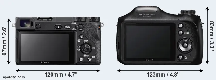 Comparison A6500 or H200 rear