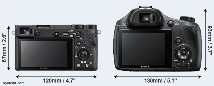 Comparison A6500 or HX400V rear