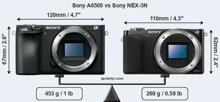 Size Sony A6500 vs Sony NEX-3N