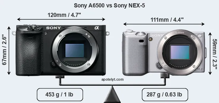 Size Sony A6500 vs Sony NEX-5