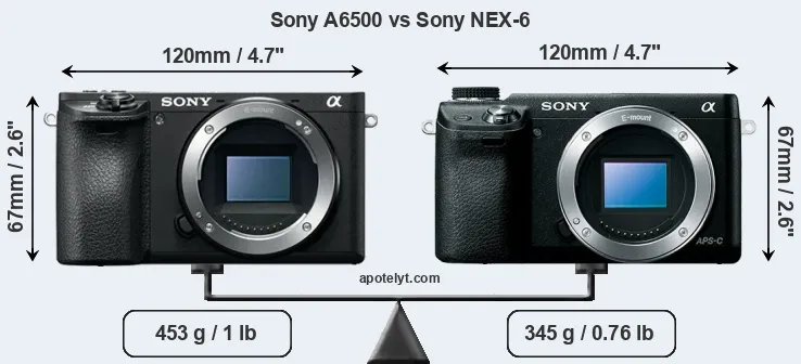 Size Sony A6500 vs Sony NEX-6