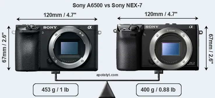 Size Sony A6500 vs Sony NEX-7
