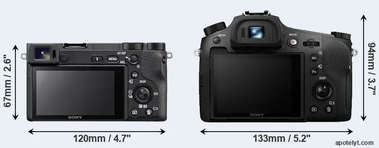 Comparison A6500 or RX10 III rear