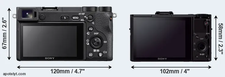 Comparison A6500 or RX100 II rear