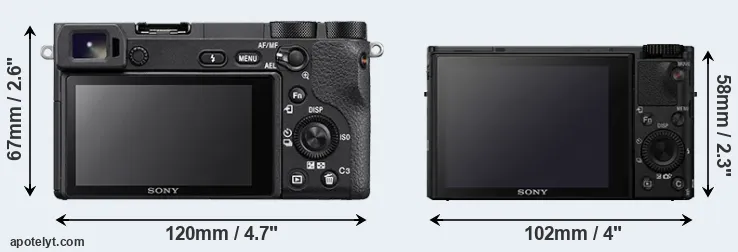 Comparison A6500 or RX100 IV rear