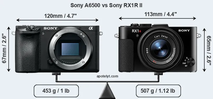Size Sony A6500 vs Sony RX1R II