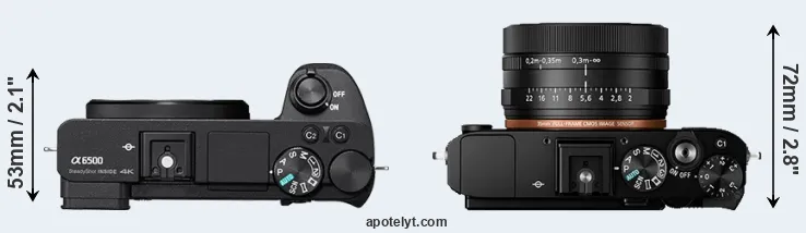 Compare A6500 versus RX1R II top