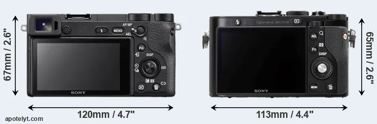 Comparison A6500 or RX1R rear