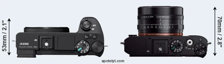 Compare A6500 versus RX1R top
