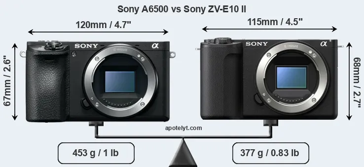 Size Sony A6500 vs Sony ZV-E10 II