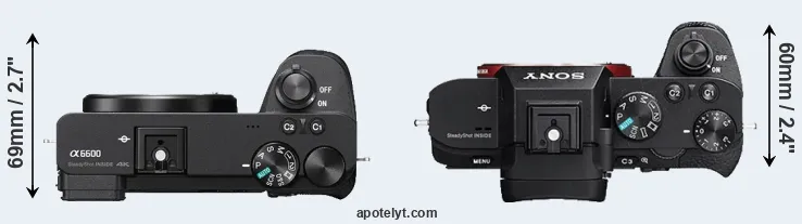 Compare A6600 versus A7R II top